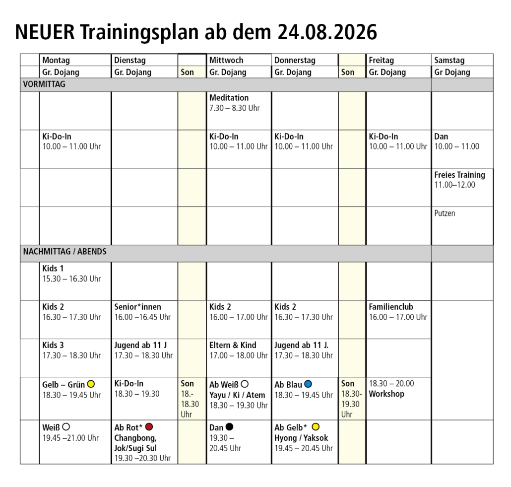 Tabelle für neuen Trainingsplan 2026 Kampfkunstschule Hamburg